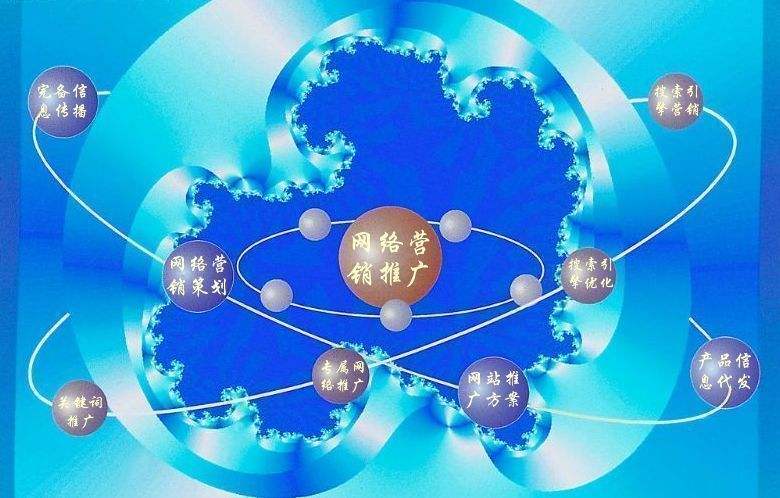 眉山新媒体运营企业需要掌握的网络推广技巧有哪些